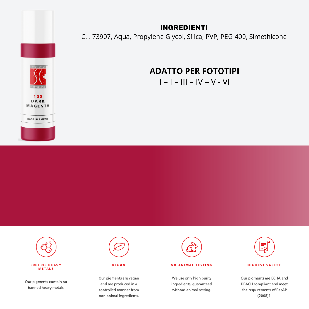 KIT LABBRA 3D LIPS - PMU TREND SHOP