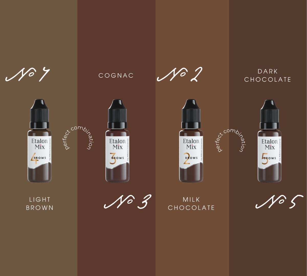 Etalon Mix 2 Milk Chocolate - Ibrido - PMU TREND SHOP