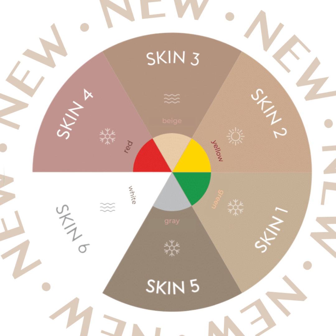 Etalon Mix Skin 6 - PMU TREND SHOP