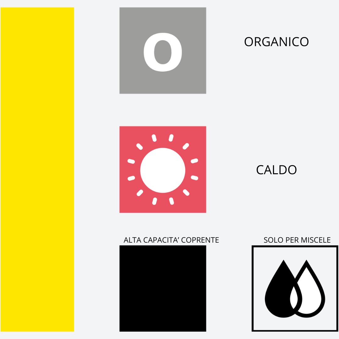 102 YELLOW - PIGMENTO TRUCCO PERMANENTE - PMU TREND SHOP