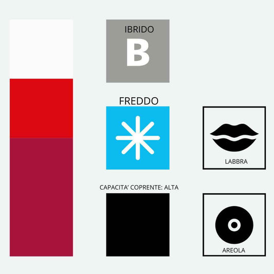 Pigmento PMU Labbra 406 Ruby Red – Rosso Freddo Intenso