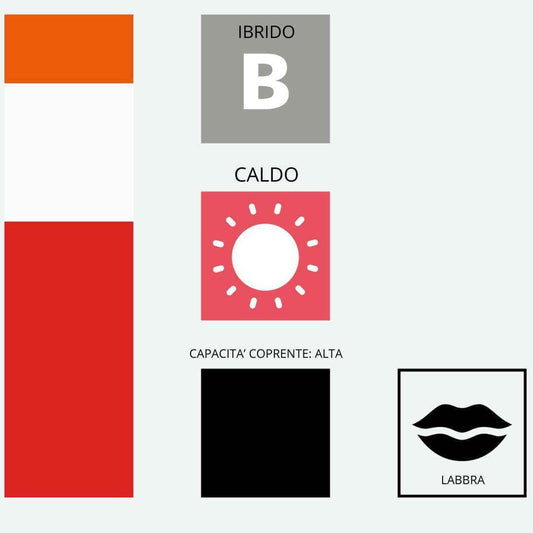 Pigmento PMU Labbra 404 Poppy Red β Rosso Caldo Intenso