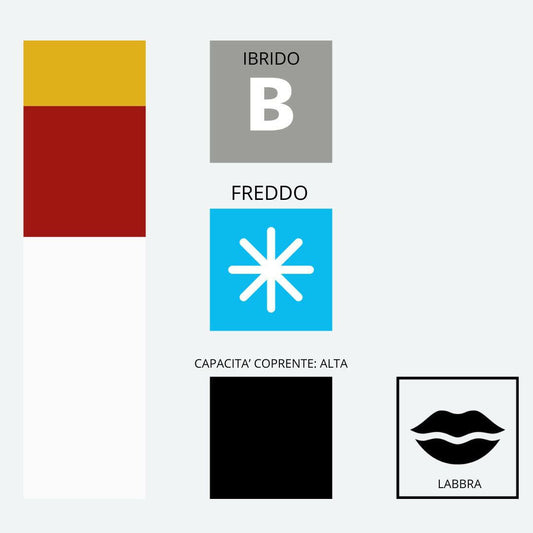 KIT LABBRA 3D LIPS - PMU TREND SHOP