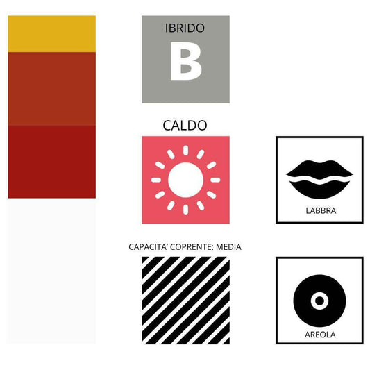 Pigmento PMU Labbra Swiss Color 702 Passion Rose β Rosa Caldo Naturale