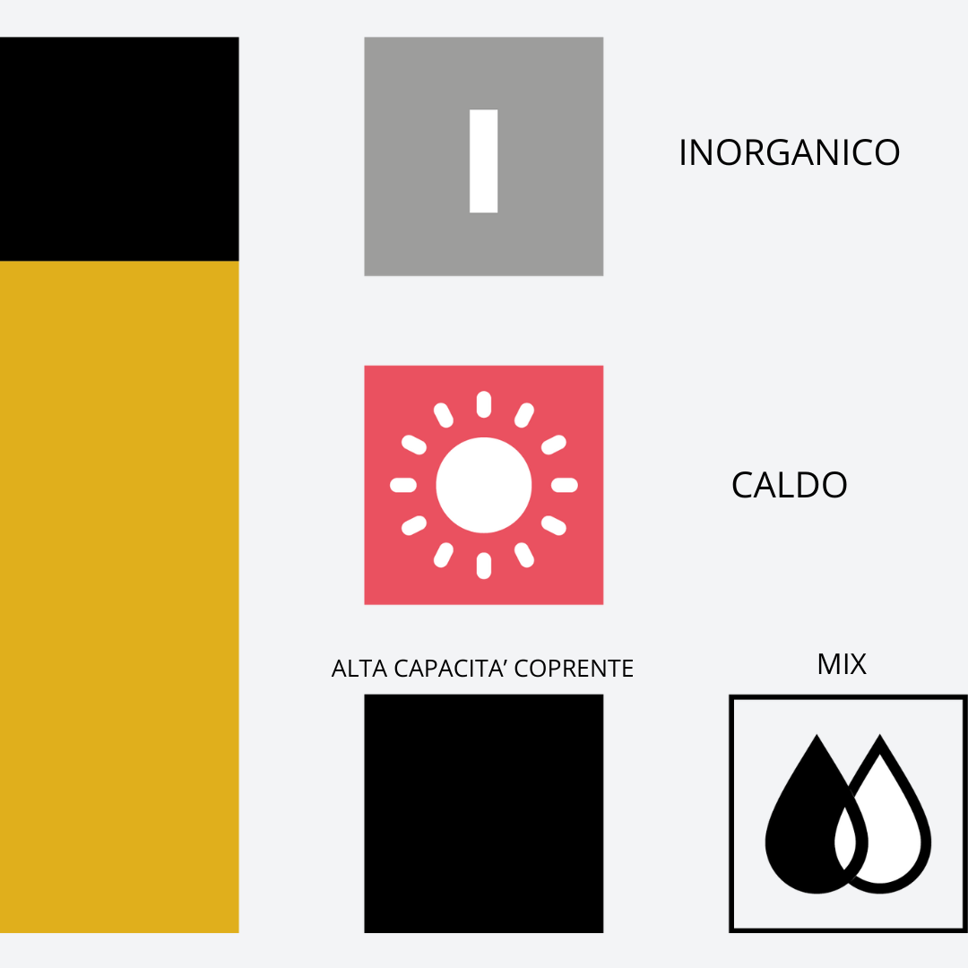 712 OLIVE - PIGMENTO TRUCCO PERMANENTE BASE - PMU TREND SHOP