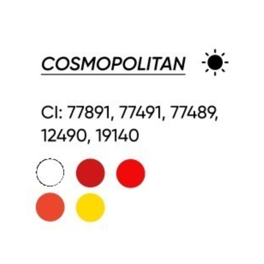 Guida alle miscele FACE Cosmopolitan per PMU labbra con combinazioni Cosmopolitan + Jolie, Cosmopolitan + Megan e Cosmopolitan + Moore.