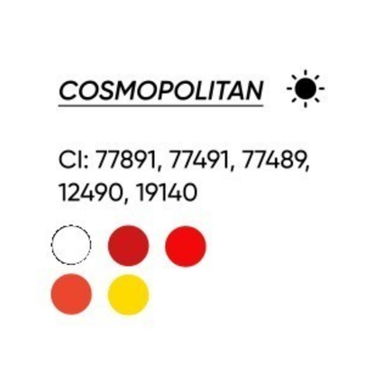 Guida alle miscele FACE Cosmopolitan per PMU labbra con combinazioni Cosmopolitan + Jolie, Cosmopolitan + Megan e Cosmopolitan + Moore.