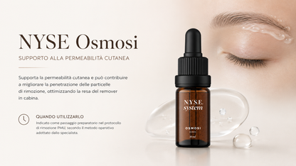 NYSE Osmosi 10 ml, prodotto preparatorio per supportare la permeabilità cutanea nel protocollo di rimozione PMU.