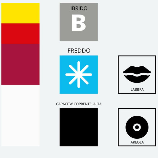 403 PASSION BERRY - PIGMENTO TRUCCO PERMANENTE - PMU TREND SHOP