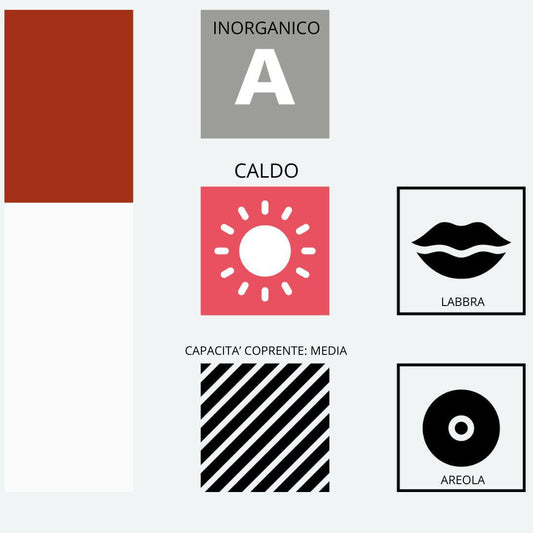 KIT LABBRA 3D LIPS - PMU TREND SHOP